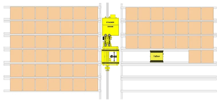 owm multi deep shuttle asrs