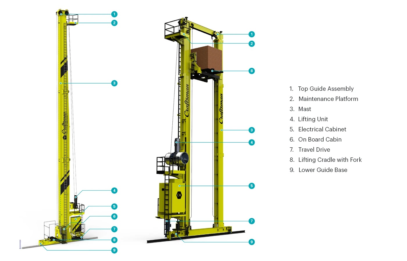 owm multi deep shuttle asrs